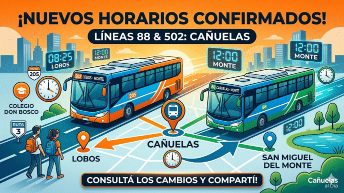 Nuevos horarios actualizados líneas 88 y 502 Cañuelas Lobos San Miguel del Monte transporte público